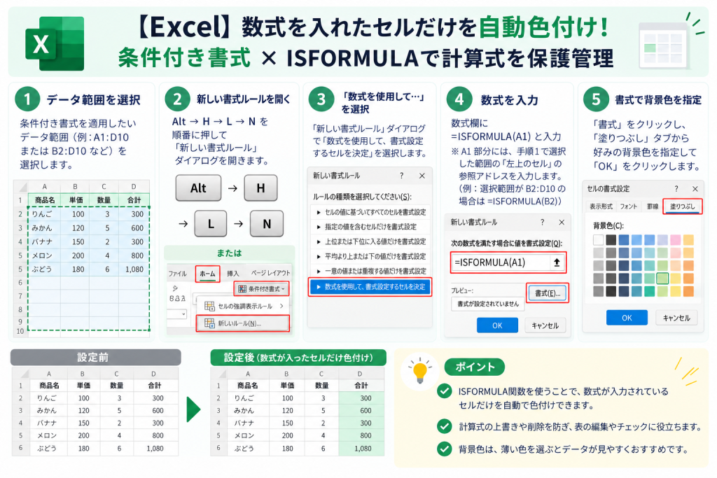 数式を入れたセルだけを自動色付け！条件付き書式×ISFORMULAで計算式を保護管理