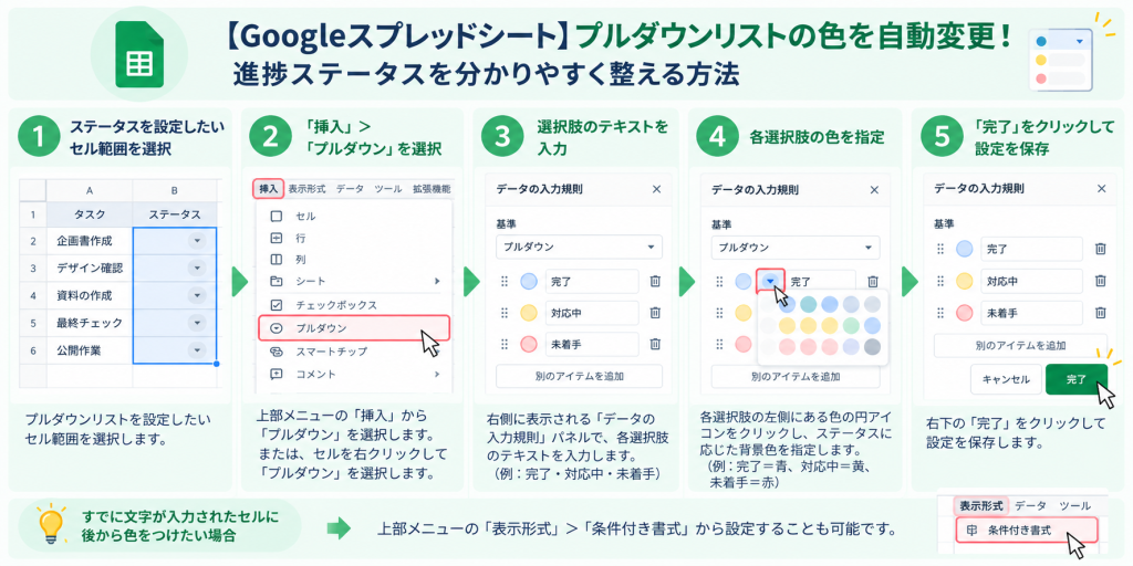 プルダウンリストの色を自動変更！進捗ステータスを分かりやすく整える方法